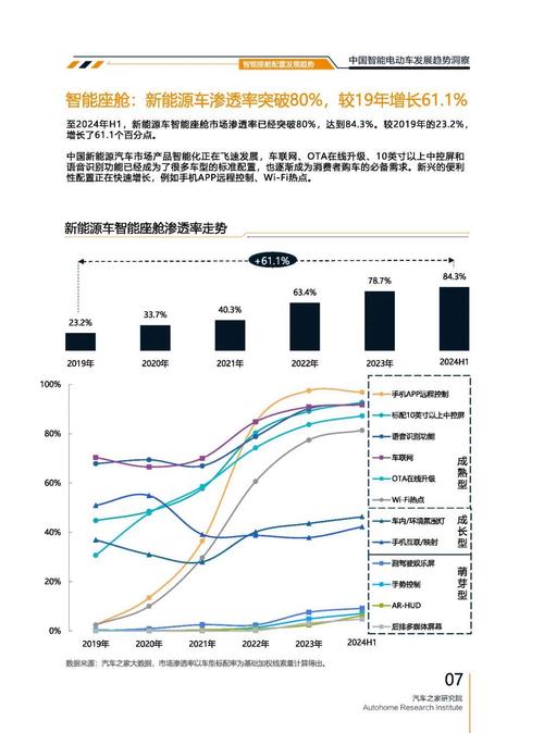 广州荔湾区蓝驰宏企业管理咨询起亚对未来市场的预测，名爵汽车品牌文化的传播
